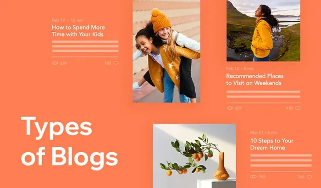 Clever Blog Post Ideas To Attract Your Audience in 2022