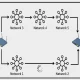 IP Routing: What Is It, and How Does It Operate?
