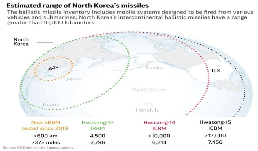 North Korea's Kim Boasts A New ICBM As US Bombers Flies