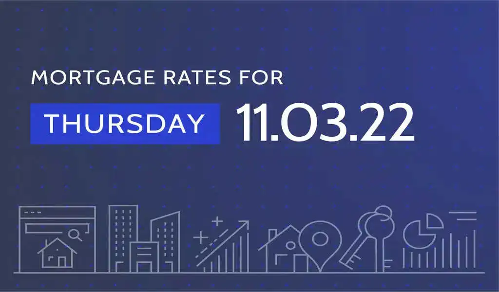 Rates On Mortgage Dip Back Below 7%