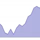 Viavi Solutions Inc. (NASDAQ:VIAV) Is Up 2.73% Over The Past 30 Days: Is There Trouble Ahead?