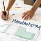 Manufacturing Business