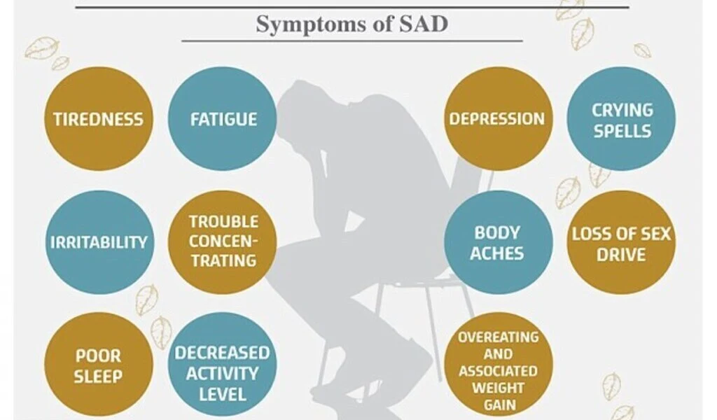 Causes and Treatments for Social Anxiety Disorder