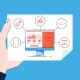 What Is an SDK? How It Helps Businesses Build Better Apps