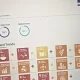 Thailand has Ranked 1st in ASEAN and 44th in the World for 4 Consecutive Years Since 2019