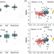 Shopping Mall's Microbiome Reflects Its Customers
