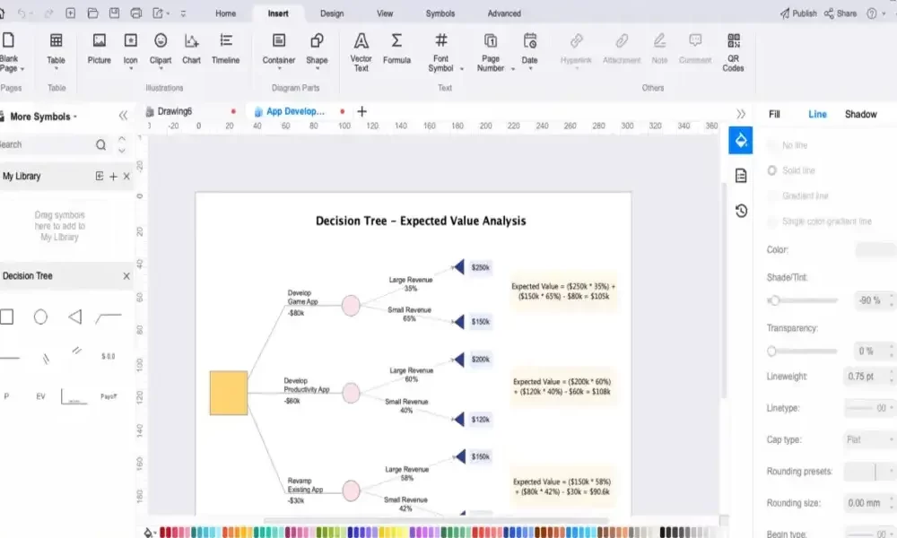 How to Create a Tree Diagram Easily