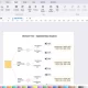 How to Create a Tree Diagram Easily