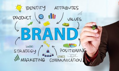 Brand Positioning Strategy 101: Everything You Need to Know