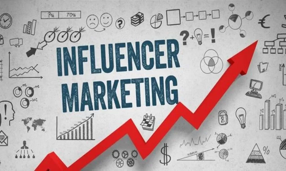 Influencer Marketing
