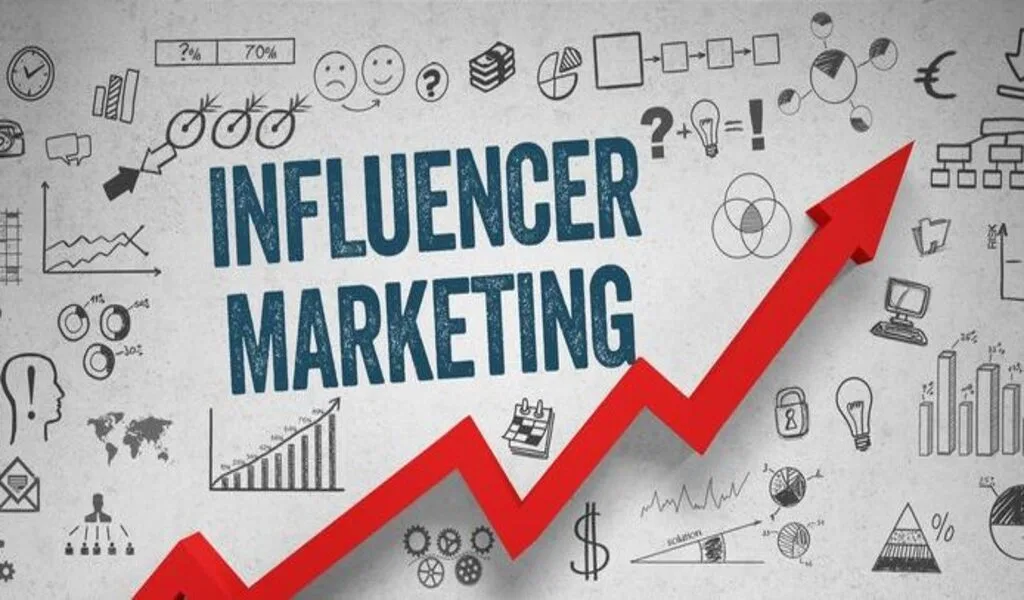 Influencer Marketing