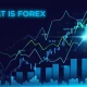 What is Forex Currency Trading and How Does It Work