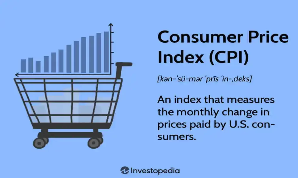 CPI Report Confirms That Inflation Continues To Be Sticky, Despite The Recent Decreases