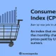 CPI Report Confirms That Inflation Continues To Be Sticky, Despite The Recent Decreases
