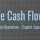 What Is Free Cash Flow