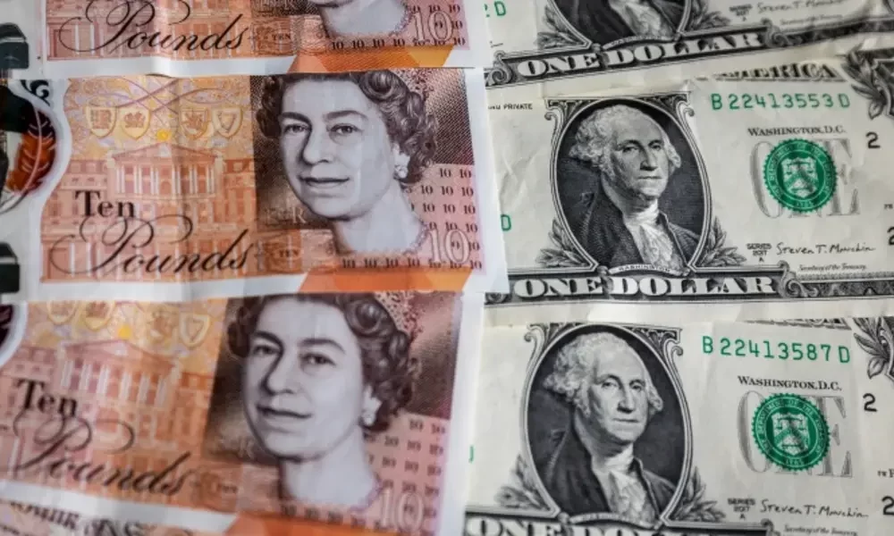 Why the Pound Has Recovered Against the Dollar Despite UK’s Economic Woes