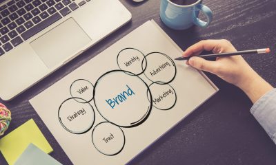 Branding Strategies