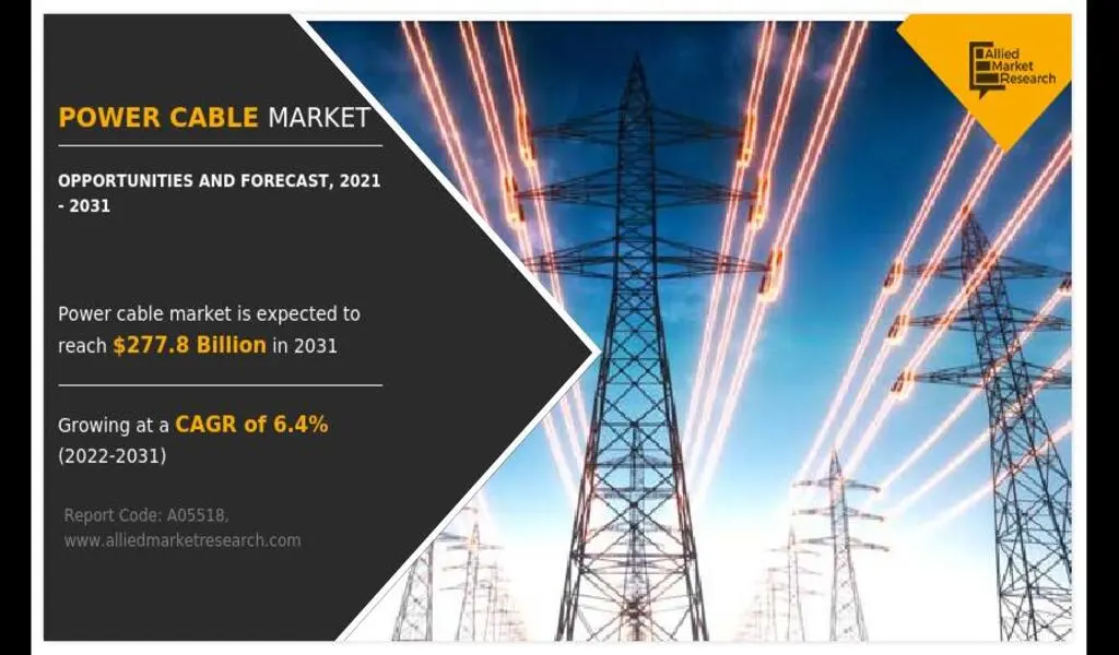 Power Cable Market Analysis By Distribution Type, Voltage Rating, End Use, And Region 2022-2031