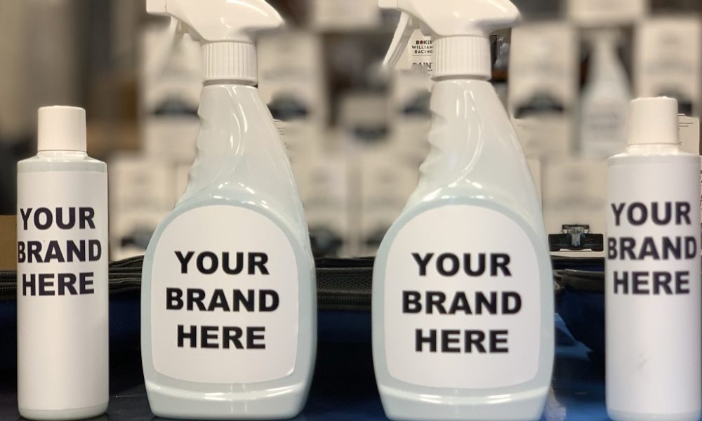 The Power of Private Label Exploring the Top 5 Opportunities