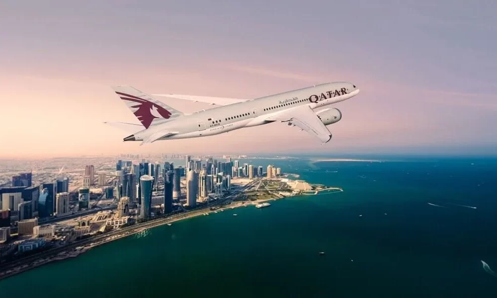Qatar Airways Group's Investment Portfolio In Accordance With The Qatar Vision 2030