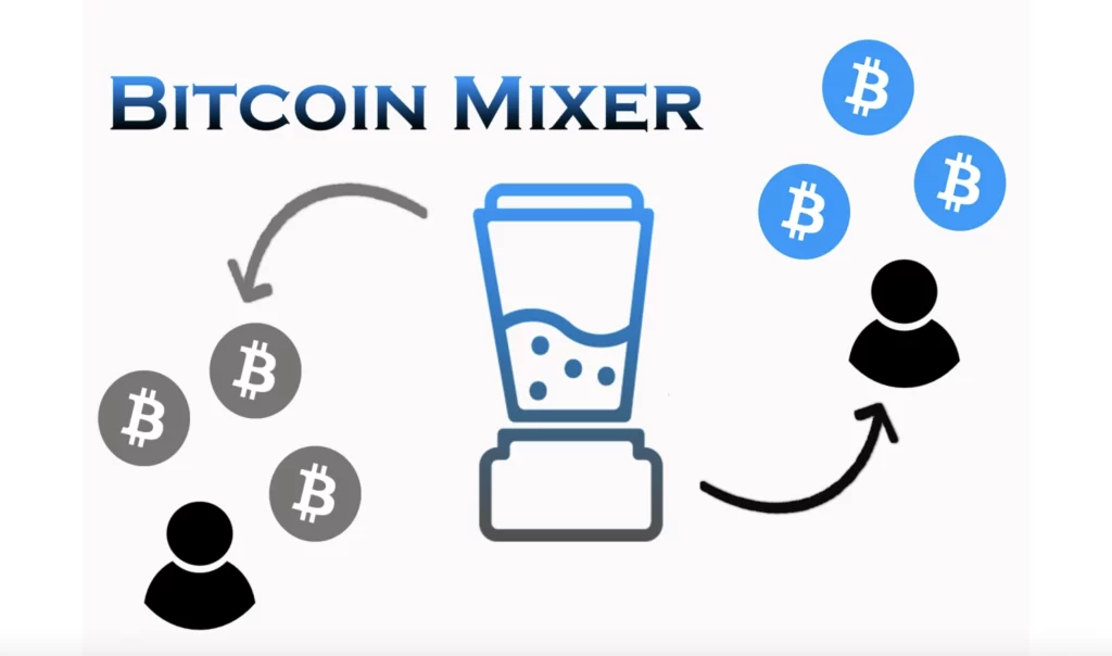 Bitcoin Tumbler: How It Works, Best Bitcoin Mixer, and Where to Get it