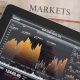 Day trading