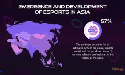 Emergence and Development of Esports in Asia