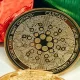 Navigating Cardano: An In-depth Price Analysis