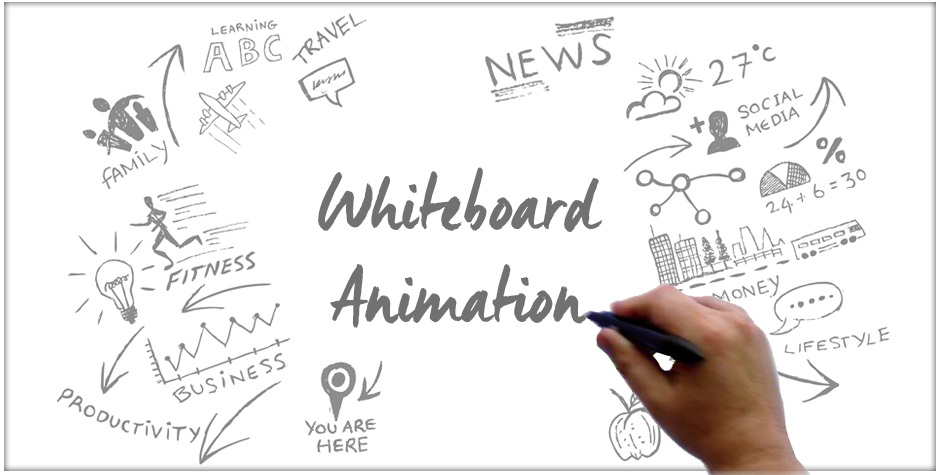 whiteboard animation