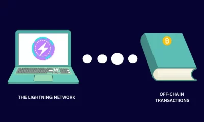 Lightning Network: Off-Chain Bitcoin Transactions