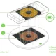 Understanding the Science Behind Wireless Charging