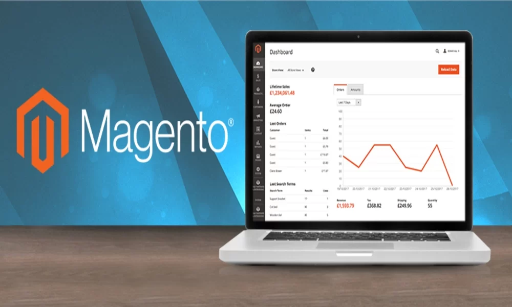 Unleashing the Power of Magento 2 Development Tools: A Comprehensive Guide