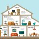 Owl Home: Your Ultimate Solution for Smart and Secure Home Safety