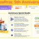 VideoProc Converter AI