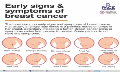 SABCS: Following Breast Cancer, 22% Of Young BRCA Carriers Get Pregnant