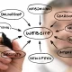 Top Tips to Expand Your Small Business