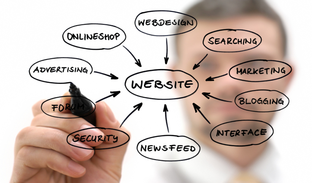 Top Tips to Expand Your Small Business