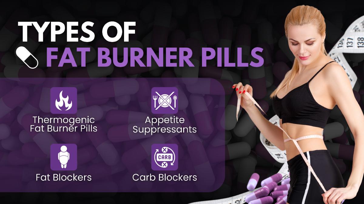 Best Fat Burner