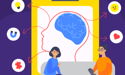 Psychometric Tests