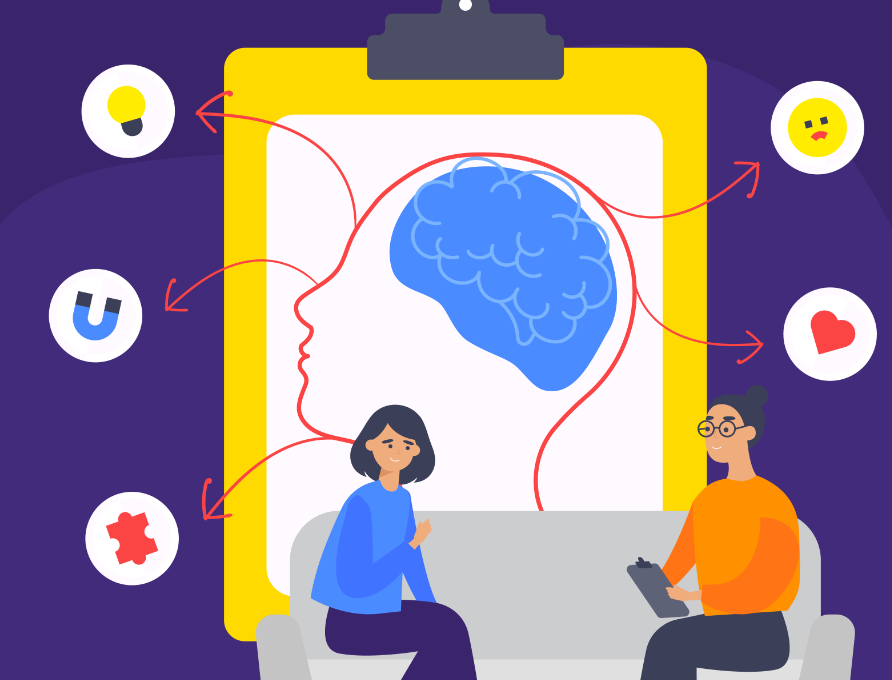 Psychometric Tests
