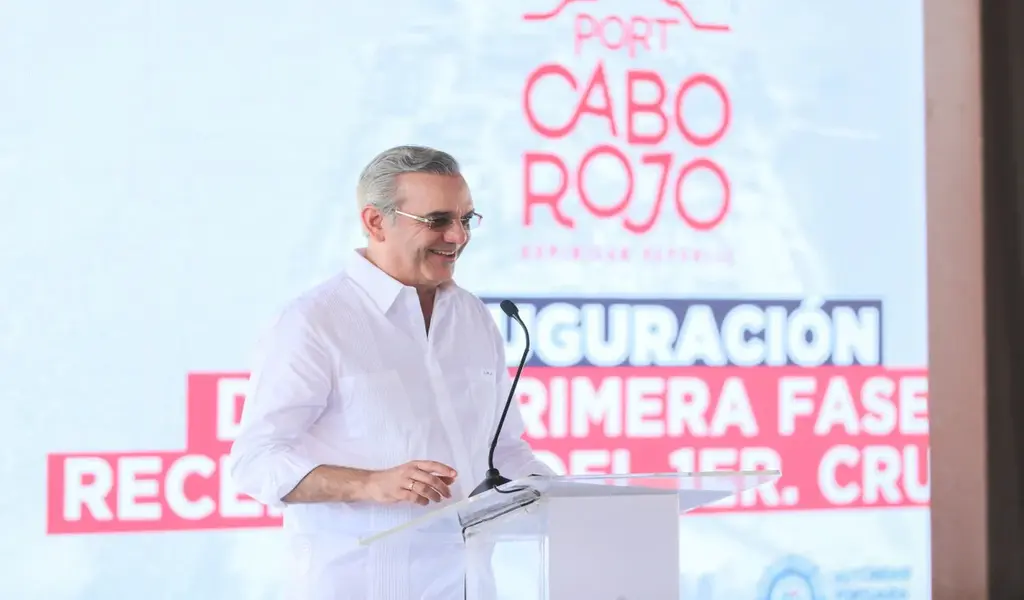 The International Markets Endorse Abinader's Economic Policy