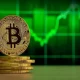 Surpassing Tesla And Visa, Bitcoin Is Now The World's 10th Largest Asset