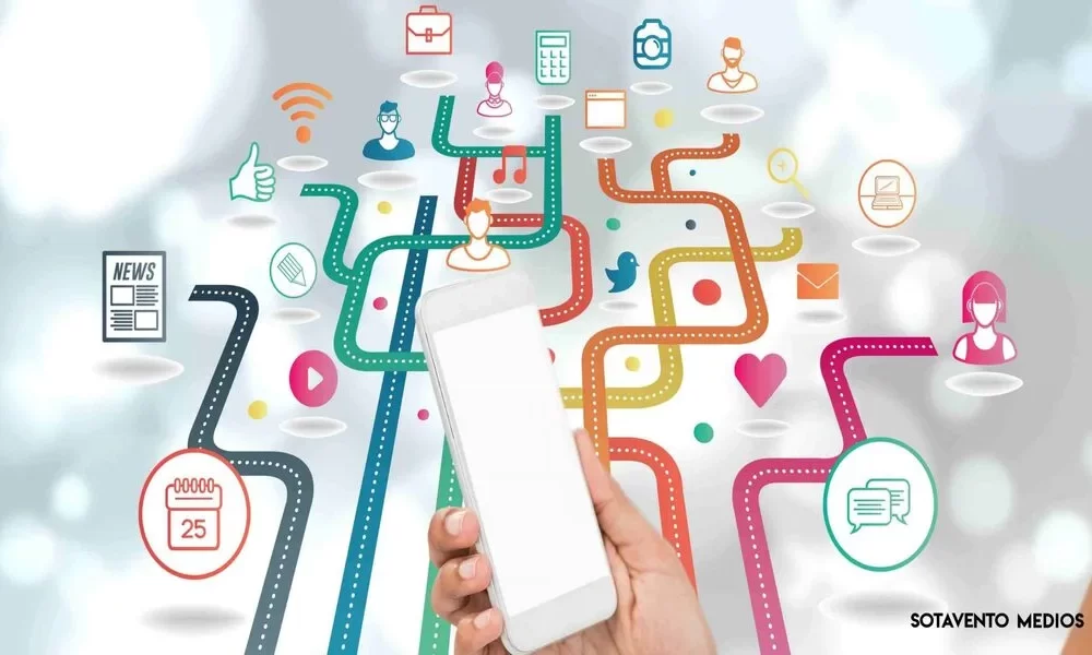 Amplify Your Singapore Business Presence With Sotavento Medios