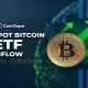 Bitcoin (BTC) Price Flirts Near $51K Amid $233 Mln Bitcoin ETF Inflow