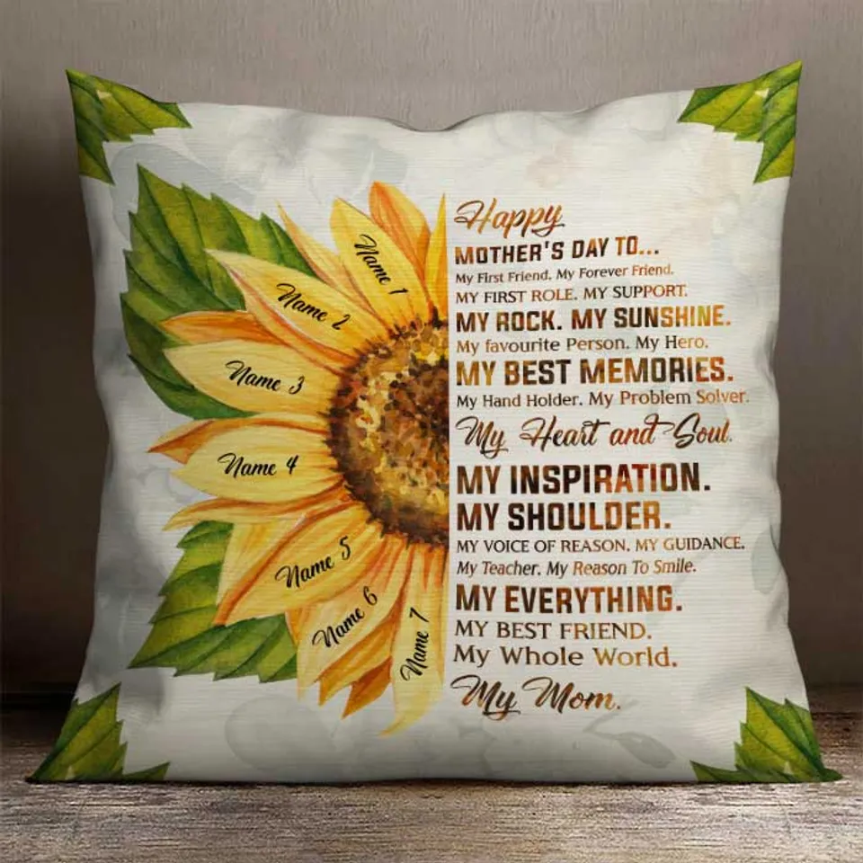 Mother’s Day Gifts