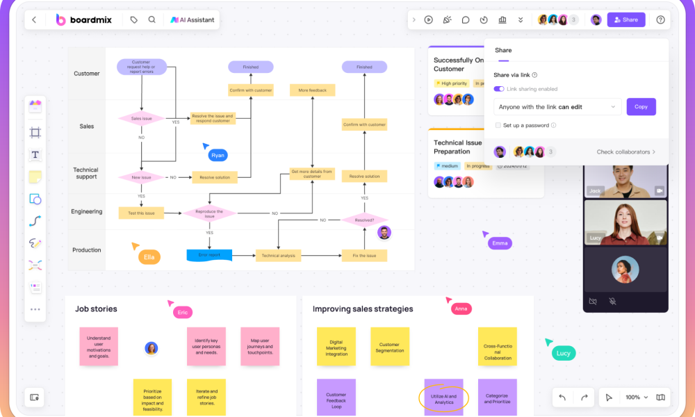 Boardmix: One-time Payment for Lifetime Access to Online Whiteboard