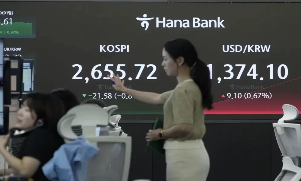 Stock market today