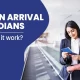 7 Countries Offering visa-on-arrival for Indians in 2024