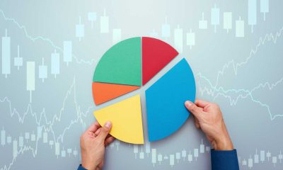 The Science of Diversification: How to Do It Right